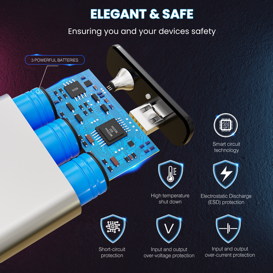 How to Make Sure Your Powerbank Lasts as Long as Possible