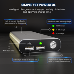 Brothers4Change Titani Powerbank intelligent charge system
